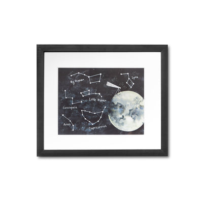 Wall Art - Watercolor Constellations Framed
